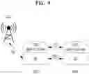 Fig. 09 - Method and apparatus for supporting HARQ retransmission in wireless communication system
