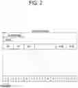 Fig. 03 - User equipment for supporting EN DC, and control method therefor
