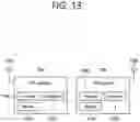 Fig. 18 - User equipment for supporting EN DC, and control method therefor