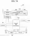 Fig. 19 - User equipment for supporting EN DC, and control method therefor