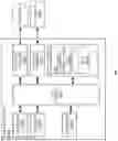 Fig. 09 - Federated identity management with decentralized computing platforms