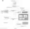 Fig. 10 - Method and apparatus for execution of applications in a cloud system