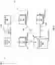 Fig. 10 - Reconfigurable computing pods using optical networks with one-to-many optical switches