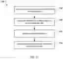Fig. 12 - Reconfigurable computing pods using optical networks with one-to-many optical switches