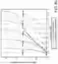 Fig. 09 - Methods and apparatuses for signaling with geometric constellations in a Rayleigh fading channel