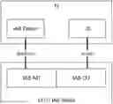 Fig. 01 - Method and test system for testing an integrated access backhaul node
