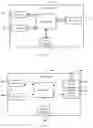 Fig. 10 - PDCCH resource configuration method, PDCCH resource determining method, network device and user equipment