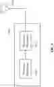 Fig. 09 - POWER CONTROL FOR RANDOM ACCESS PROTOCOLS