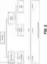 Fig. 03 - Multicast traffic area management and mobility for wireless network