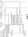 Fig. 10 - Multicast traffic area management and mobility for wireless network