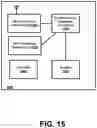 Fig. 16 - Multicast traffic area management and mobility for wireless network