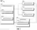 Fig. 02 - FARM MANAGEMENT SYSTEM