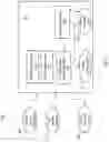 Fig. 72 - FARM MANAGEMENT SYSTEM
