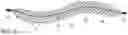 Fig. 04 - Micro-macro endovascular occlusion device and methodology