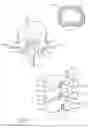 Fig. 07 - Surgical devices controllable by surgical robotic systems