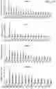 Fig. 08 - SPT5 INHIBITORS AND USES THEREOF
