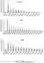 Fig. 09 - SPT5 INHIBITORS AND USES THEREOF
