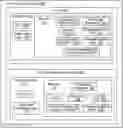 Fig. 01 - Supply authentication via timing challenge response