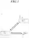 Fig. 02 - Wireless terminal location information-based accident prevention device and method