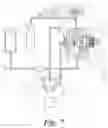 Fig. 09 - Smart phone drink maker