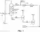 Fig. 02 - PROCESS FOR SEPARATION OF HYDROGEN AND OXYGEN PRODUCED FROM PHOTOCATALYTIC WATER SPLITTING BY ABSORPTION