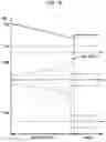Fig. 09 - Method and system for providing ultrapure water with flexible lamp configuration