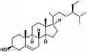 Fig. 01 - Sterol blends as an additive in asphalt binder