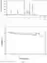 Fig. 02 - UPADACITINIB CRYSTAL FORM AND PREPARATION METHOD THEREFOR AND USE THEREOF