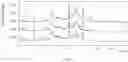 Fig. 08 - UPADACITINIB CRYSTAL FORM AND PREPARATION METHOD THEREFOR AND USE THEREOF