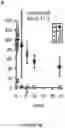 Fig. 07 - SELF-ASSEMBLING PROTEIN STRUCTURES AND COMPONENTS THEREOF