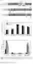 Fig. 03 - BINDING PROTEINS SPECIFIC FOR HA-1H AND USES THEREOF