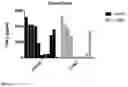 Fig. 12 - BINDING PROTEINS SPECIFIC FOR HA-1H AND USES THEREOF