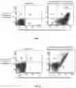 Fig. 06 - T-Cell Receptors and Uses Thereof