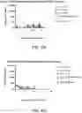 Fig. 131 - CHIMERIC ANTIGEN RECEPTOR SPACERS