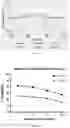 Fig. 09 - VISTA ANTIGEN-BINDING MOLECULES