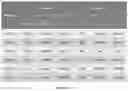 Fig. 59 - VISTA ANTIGEN-BINDING MOLECULES