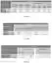 Fig. 90 - VISTA ANTIGEN-BINDING MOLECULES