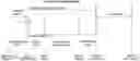 Fig. 01 - METHODS FOR TREATING OR PREVENTING ASTHMA BY ADMINISTERING AN IL-4R ANTAGONIST
