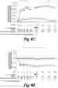 Fig. 06 - METHODS FOR TREATING OR PREVENTING ASTHMA BY ADMINISTERING AN IL-4R ANTAGONIST