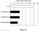 Fig. 22 - ANTIBODY SUBSTITUTING FOR FUNCTION OF BLOOD COAGULATION FACTOR VIII