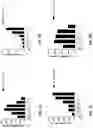 Fig. 08 - Engineered IGA antibodies and methods of use