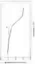 Fig. 02 - Structural bonding adhesive