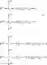 Fig. 38 - Non-caustic cleaning compositions and uses thereof