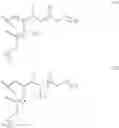 Fig. 46 - Non-caustic cleaning compositions and uses thereof