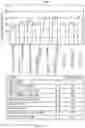 Fig. 02 - Fabric care composition and method for improving fragrance intensity with isopropyl myristate