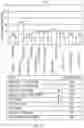 Fig. 04 - Fabric care composition and method for improving fragrance intensity with isopropyl myristate