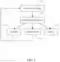 Fig. 02 - CELL COUNTING AND CULTURE INTERPRETATION METHOD AND APPLICATION THEREOF