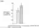 Fig. 02 - Bacterium degrading microorganism, microbial preparation, and method and device for degrading microorganism