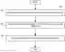 Fig. 01 - Cell Culture Surface Compositions, Systems, and Methods