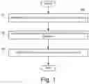 Fig. 02 - Cell Culture Surface Compositions, Systems, and Methods